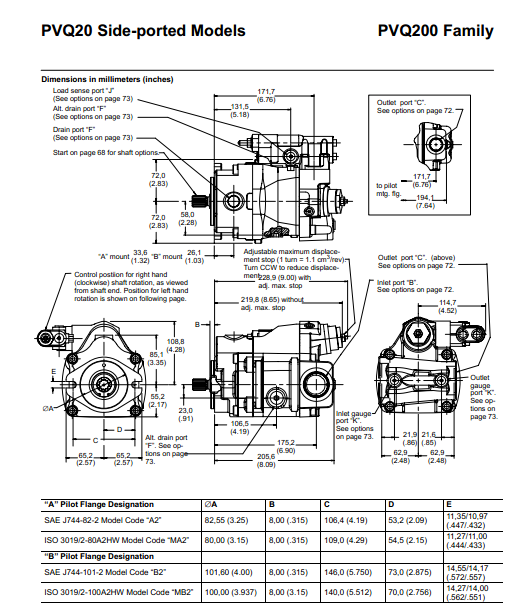 VICKERS柱塞泵PVQ20內部結構圖解